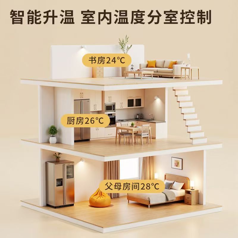 山阳县 石墨烯电地暖公司哪家好？户型适配方案指南